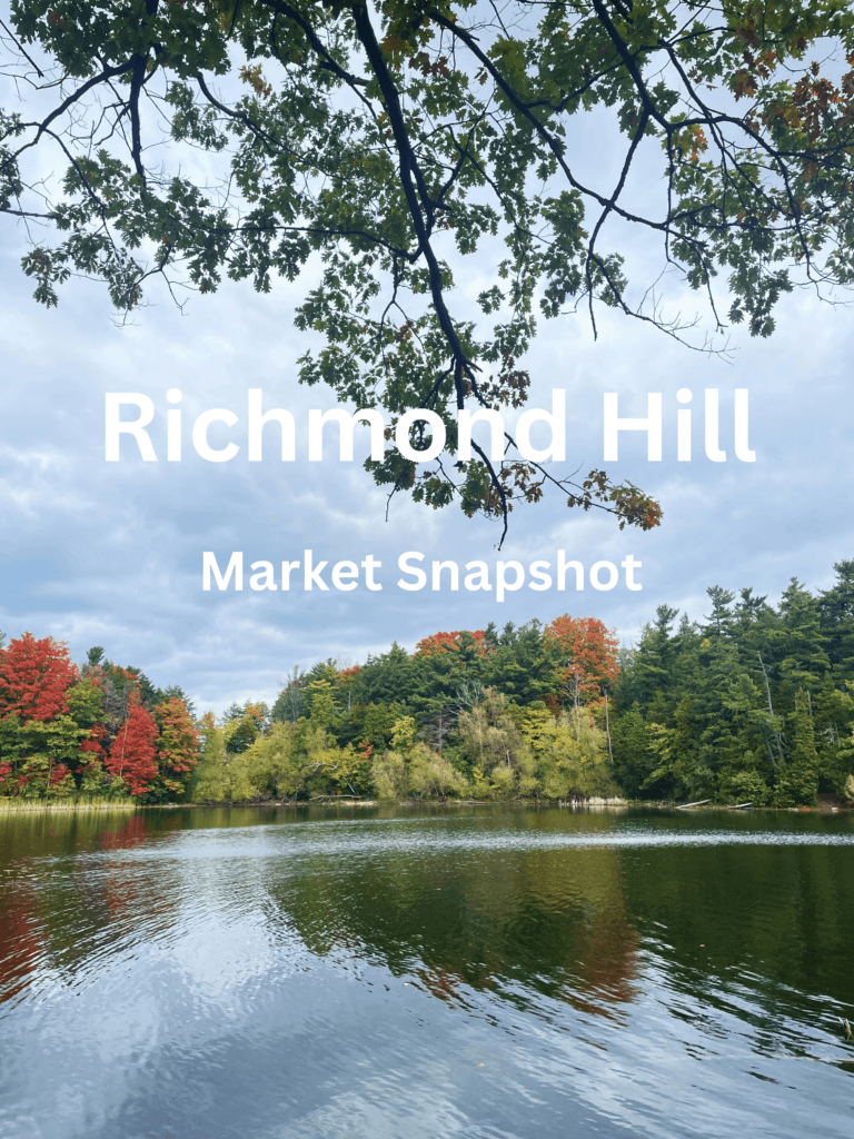 Richmond Hill Real Estate Market Snapshot Oct 24