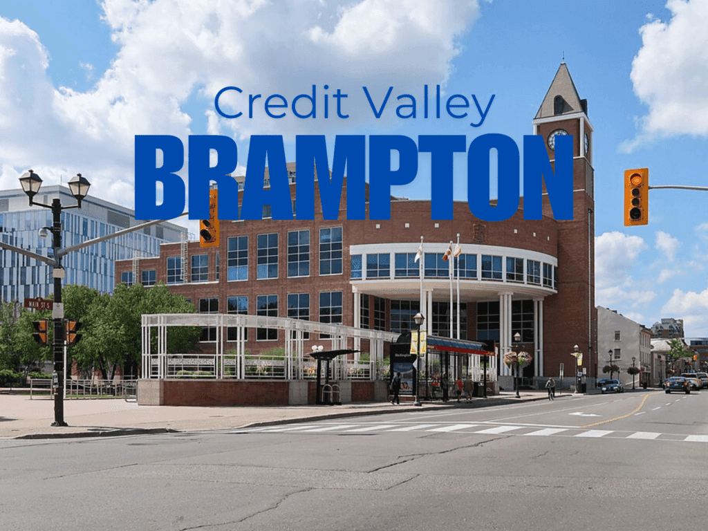 Credit Valley Real Estate Market Snapshot March 2025
