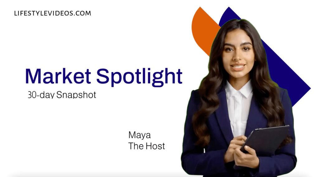 GTA Market Snapshot: Buyer and Seller Psychology 01-15-26